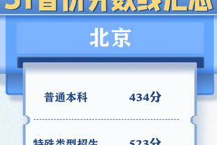 百步穿杨！斯特鲁斯半场8中5拿到16分4助 三分6中4